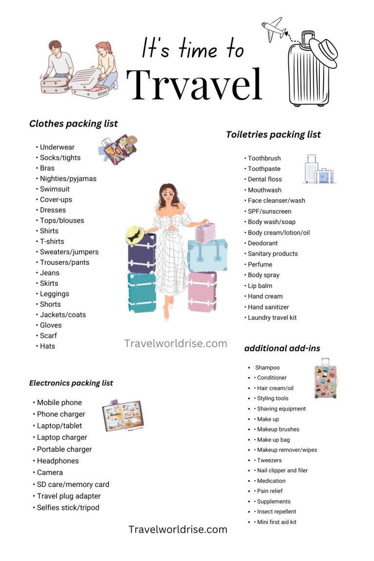 The Ultimate Travel Packing List: Essentials for Every Trip - Travel ...